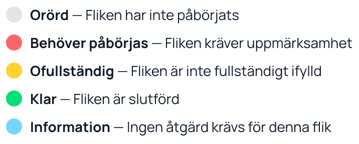 Översikt av färgmarkeringar och deras betydelse